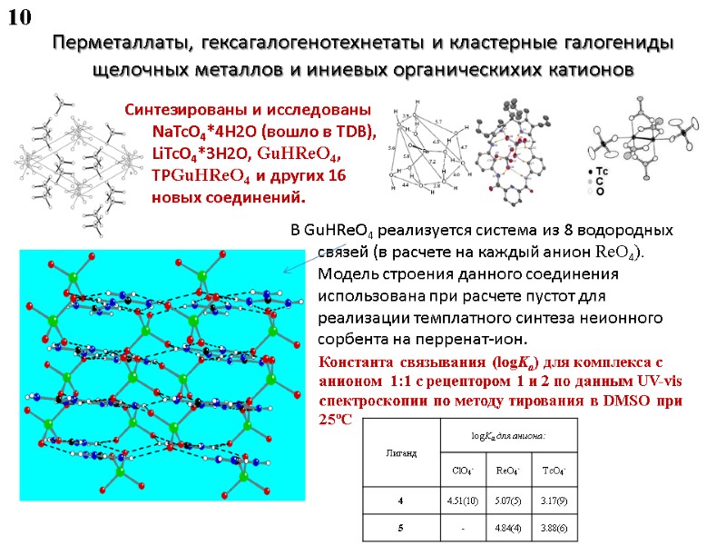 Перметаллаты, гексагалогенотехнетаты и кластерные галогениды щелочных металлов и иниевых органическихих катионов  В GuHReO4